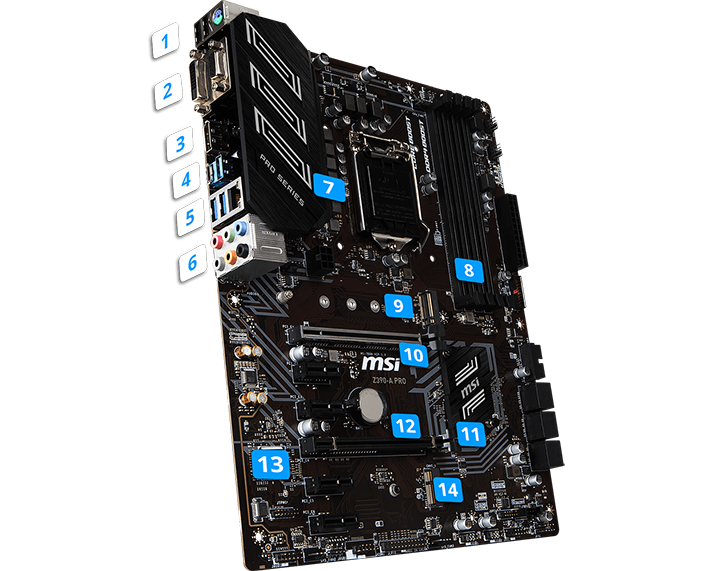 Z390 A PRO features
